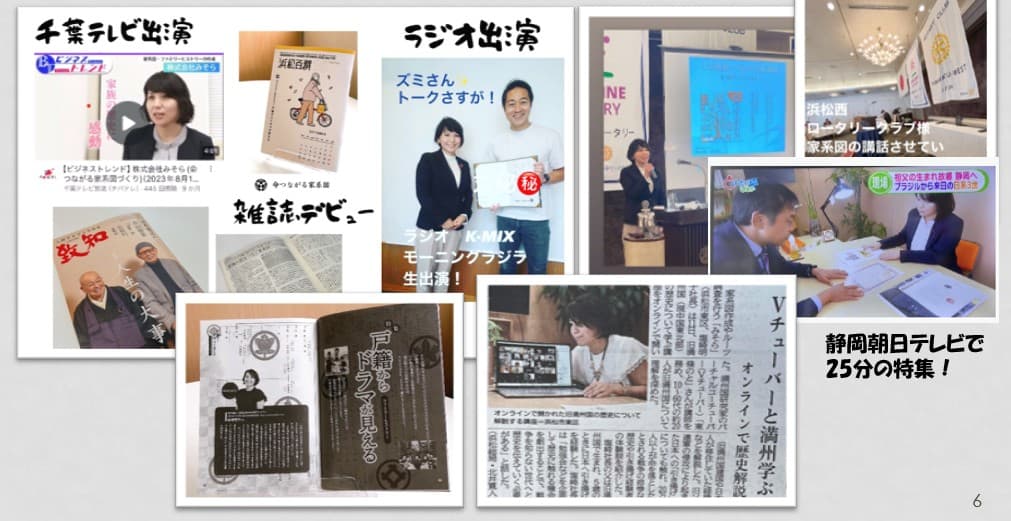メディア掲載実績